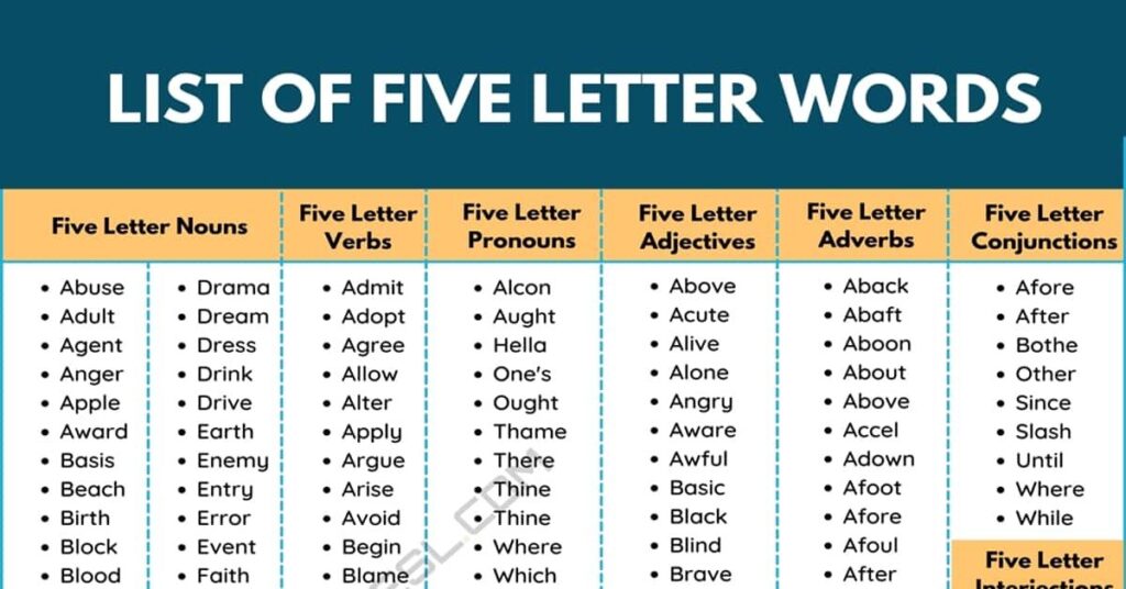 5 letter word with the following letters slicer